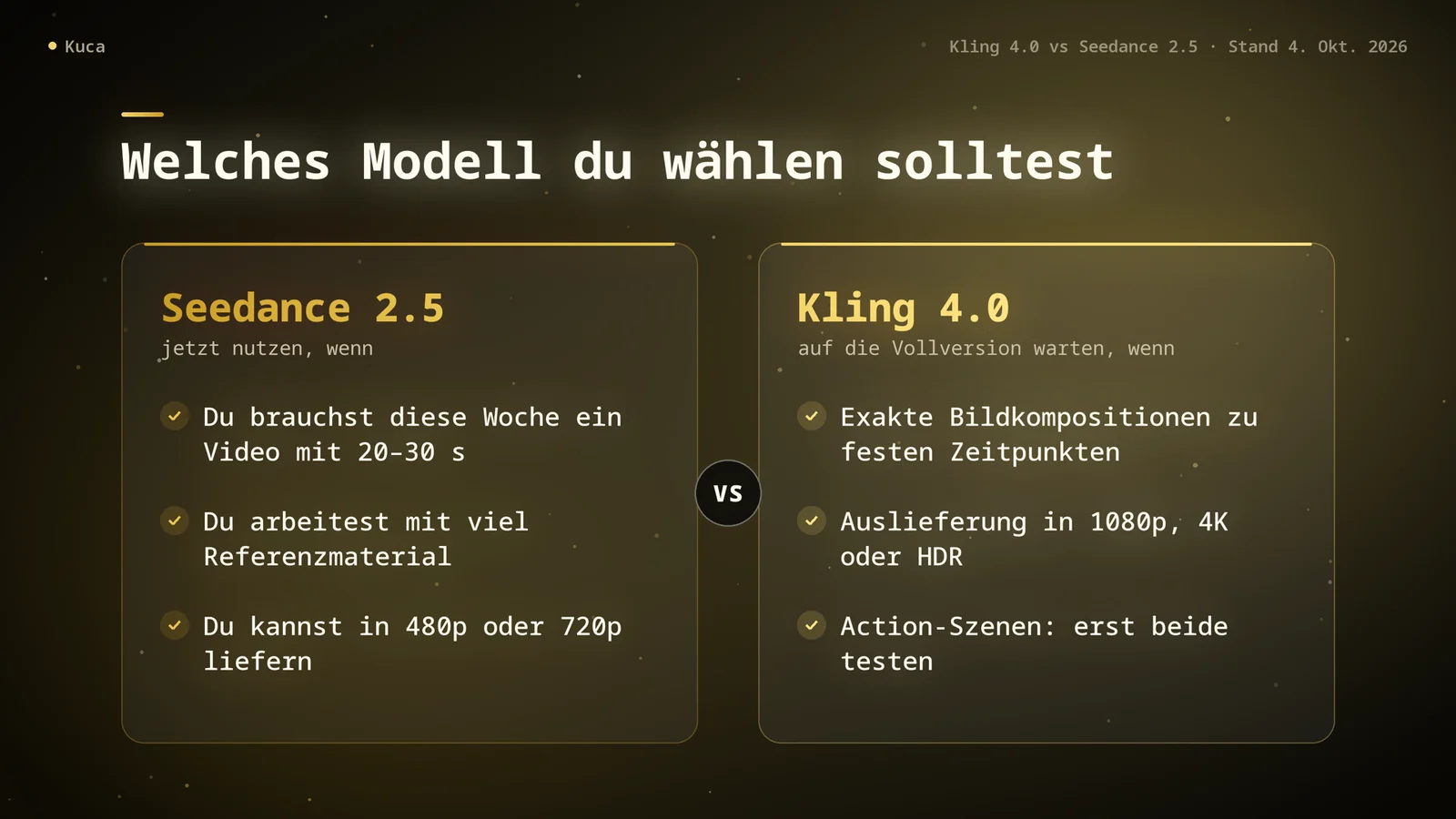 Karte mit zwei Spalten: Seedance 2.5 jetzt nutzen für ein Video mit 20–30 Sekunden, viel Referenzmaterial oder Auslieferung in 480p und 720p; auf die Vollversion von Kling 4.0 warten für feste Bildkompositionen, 1080p, 4K oder HDR; bei Action beide testen