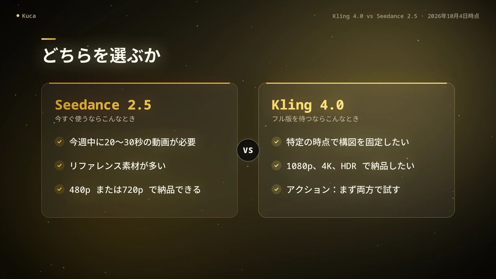 2列のカード。20〜30秒の動画、リファレンスが多い、480p・720p で納品できるなら今すぐ Seedance 2.5。特定の構図、1080p・4K・HDR が必要ならフル版 Kling 4.0 を待つ。アクションは両方で試す