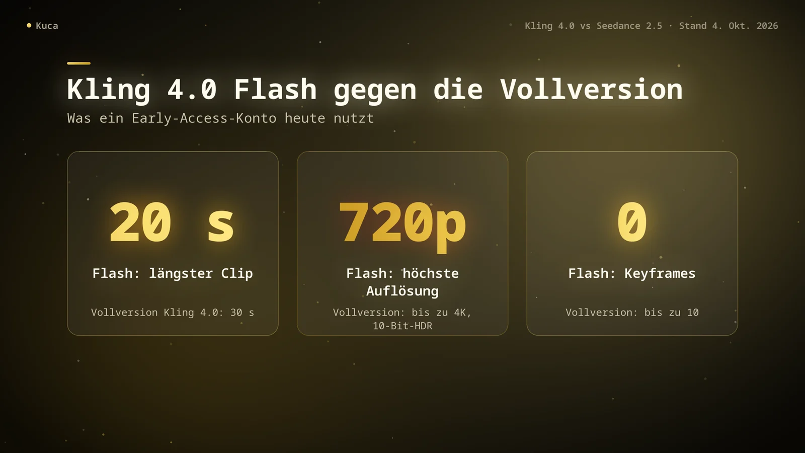 Drei Karten vergleichen Kling 4.0 Flash mit der Vollversion: 20 statt 30 Sekunden, 720p statt bis zu 4K, keine Keyframes statt bis zu 10