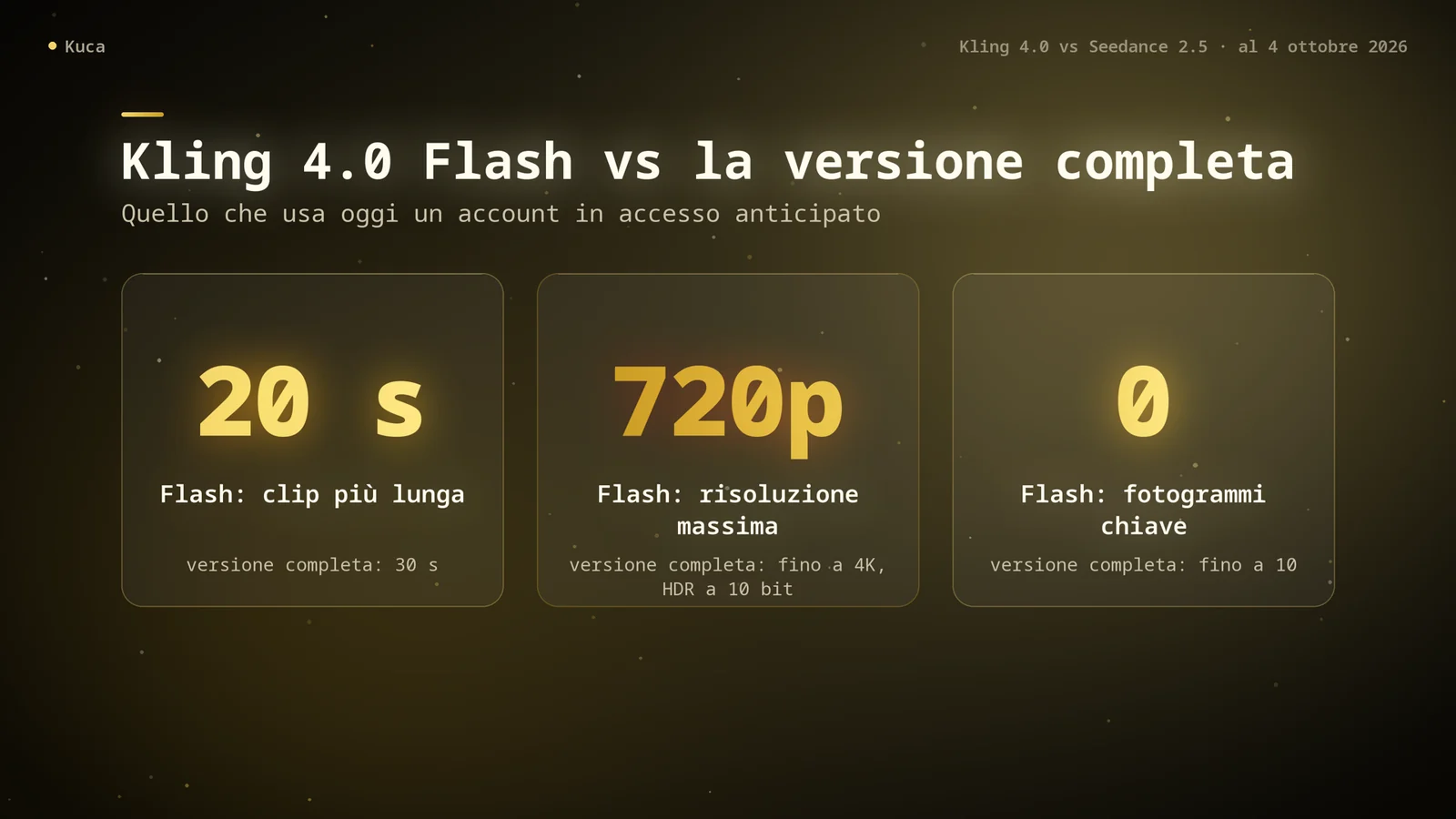 Schede che mettono a confronto Kling 4.0 Flash e la versione completa: 20 secondi contro 30, 720p contro fino a 4K, nessun fotogramma chiave contro fino a 10