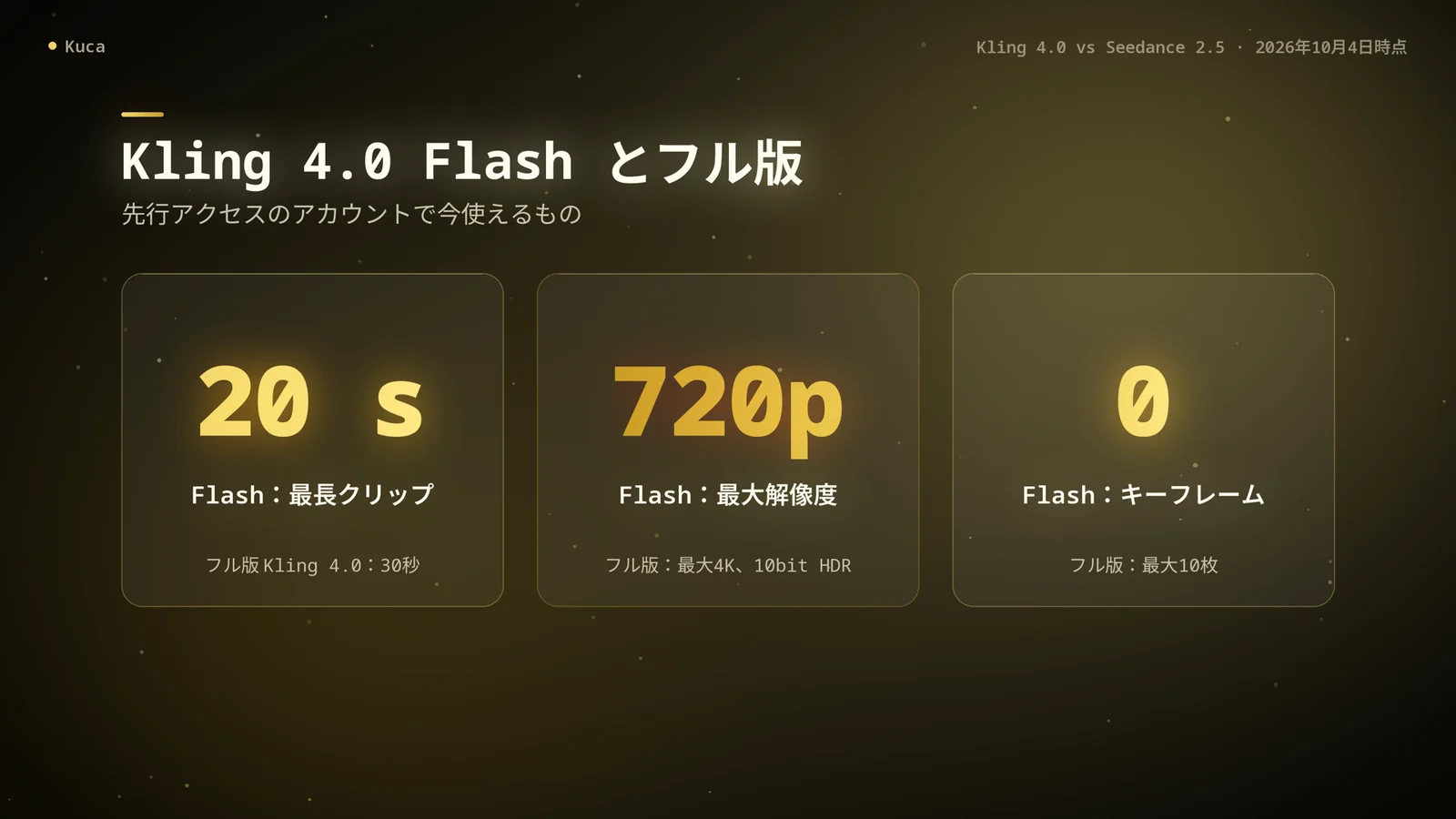 Kling 4.0 Flash とフル版を比べた3枚のカード:最長20秒と30秒、720p と最大4K、キーフレームなしと最大10枚