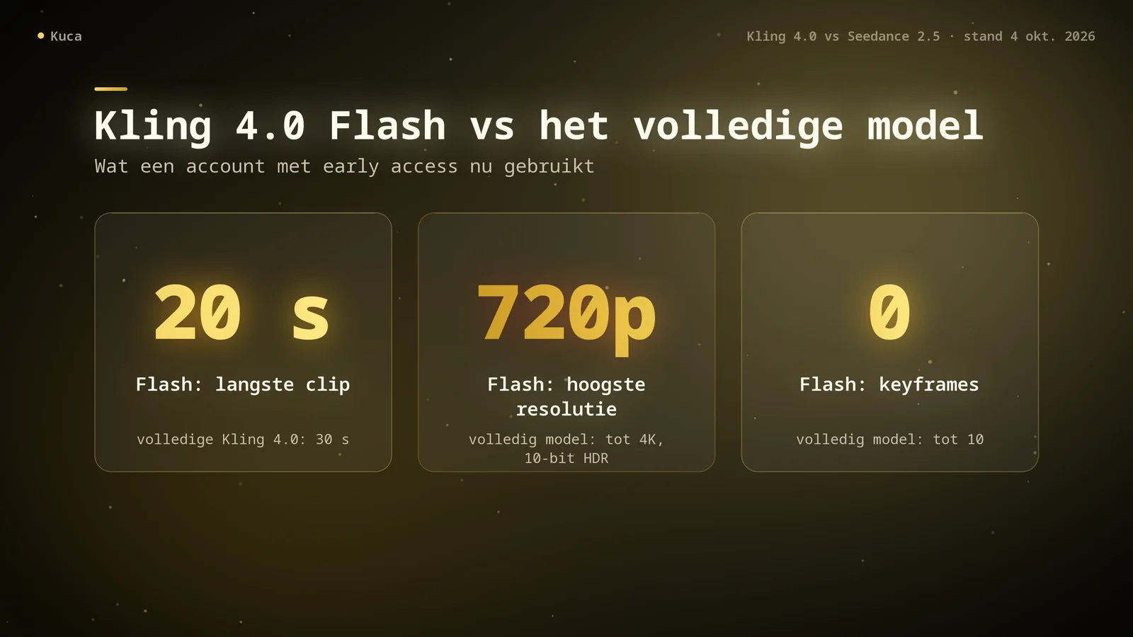 Drie kaarten vergelijken Kling 4.0 Flash met het volledige model: 20 tegen 30 seconden, 720p tegen tot 4K, geen keyframes tegen tot 10