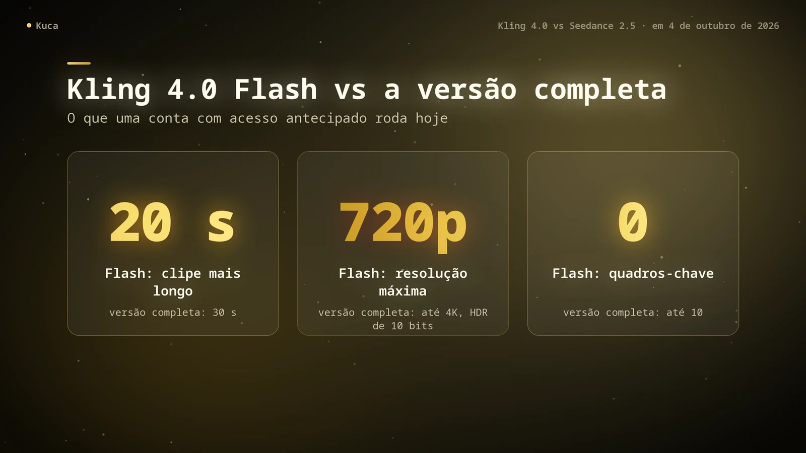 Cartões comparando o Kling 4.0 Flash com a versão completa: 20 segundos contra 30, 720p contra até 4K, nenhum quadro-chave contra até 10
