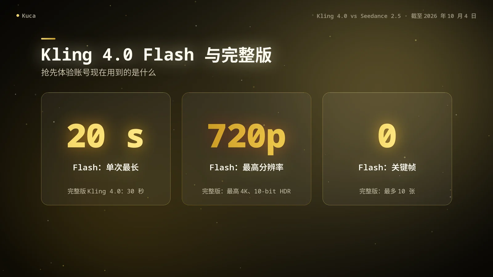 三张卡片对比 Kling 4.0 Flash 和完整版:单次最长 20 秒对 30 秒,720p 对最高 4K,不支持关键帧对最多 10 张